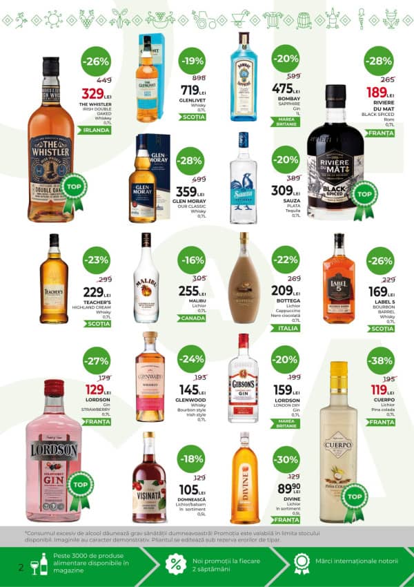 Cataloage Alcomarket: Reduceri de primăvară - 12-03-2026 - 25-03-2026.