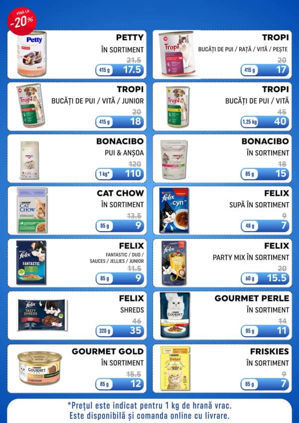 Cataloage Pet House: Oferta lunii decembrie - 01-12-2025 - 31-12-2025.
