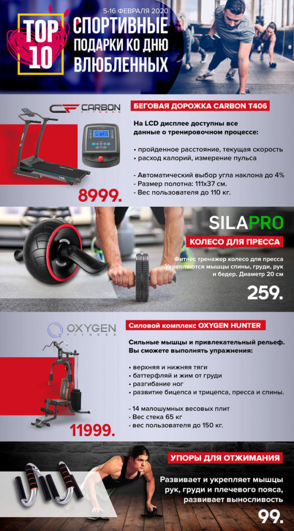 Sportlandia: Идеальные подарки на День Влюбленных