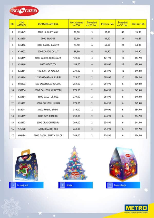 Cataloage METRO: Vine Crăciunul cu decorațiuni și bunătați - 13-11-2025 - 01-01-2026.