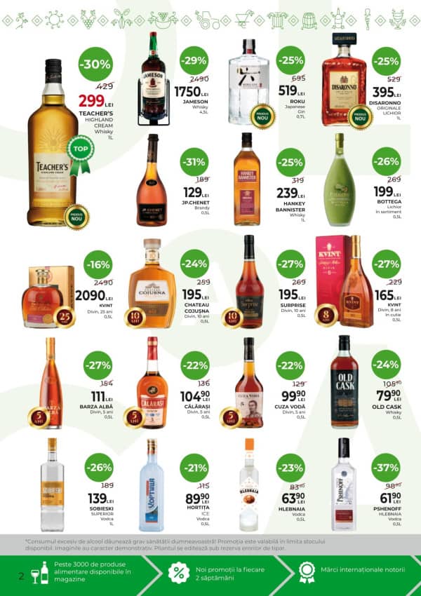 Каталоги Alcomarket: Горячие скидки - 31-07-2025 - 13-08-2025.