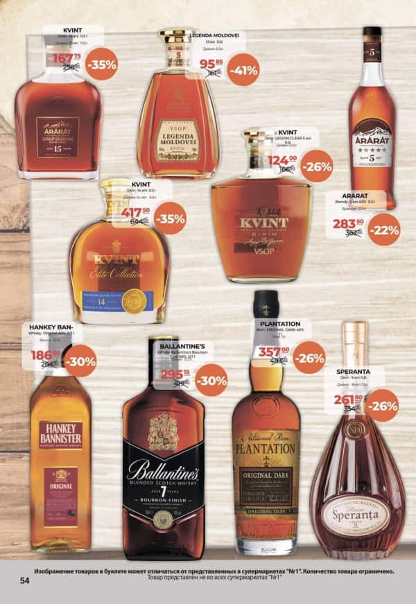 Cataloage NR1: Ofertă Pascală - 16-04-2025 - 30-04-2025.