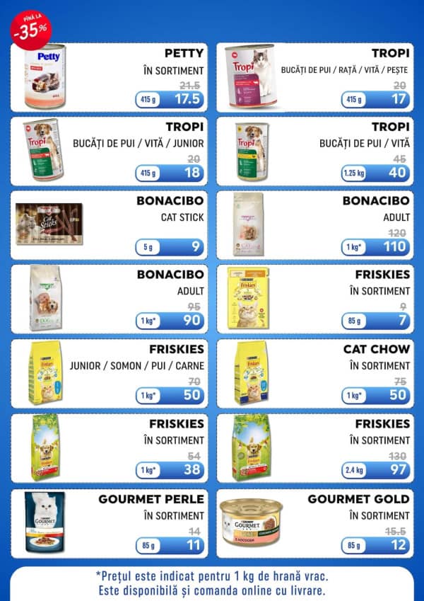 Cataloage Pet House: Oferta lunii octombrie - 01-10-2025 - 31-10-2025.