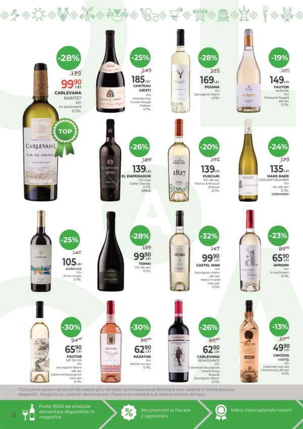 Cataloage Alcomarket: Oferta lunii Mai - 22-05-2025 - 04-06-2025.