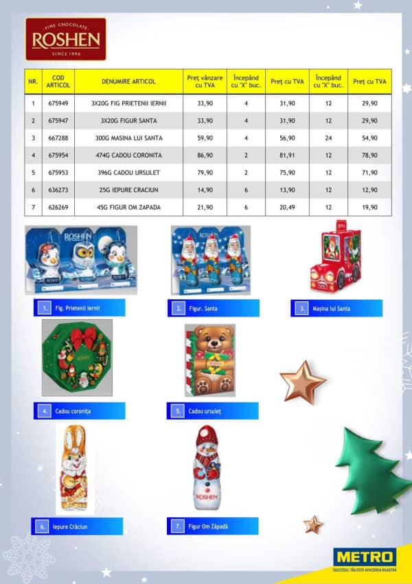 Cataloage METRO: Vine Crăciunul cu decorațiuni și bunătați - 13-11-2025 - 01-01-2026.