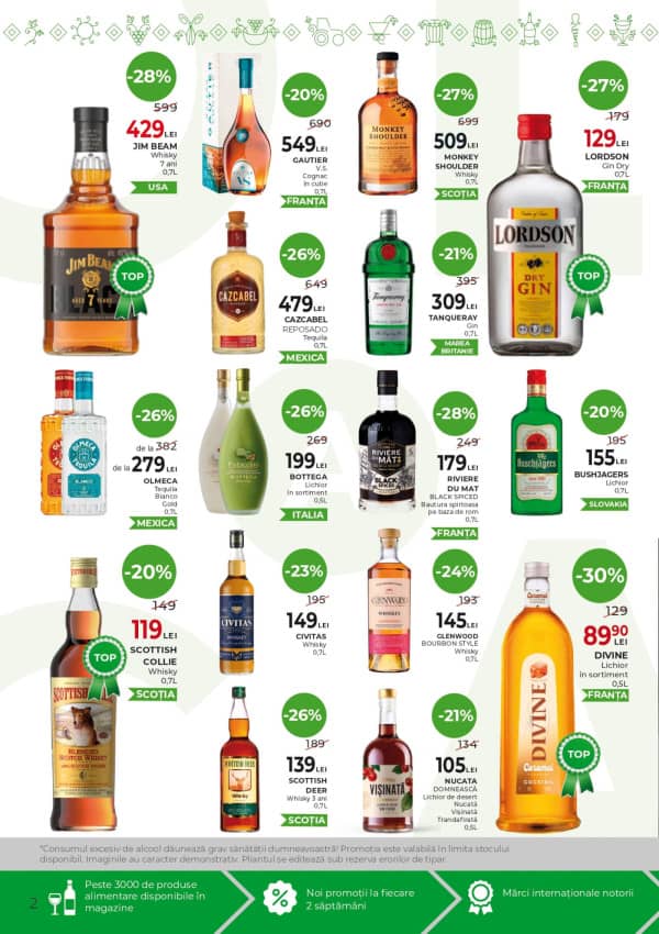 Cataloage Alcomarket: Ofertă avantajoasă - 20-11-2025 - 03-12-2025.