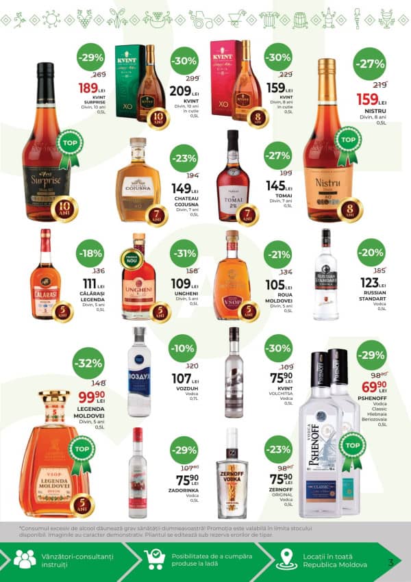 Cataloage Alcomarket: Reduceri de iarnă - 29-01-2026 - 11-02-2026.