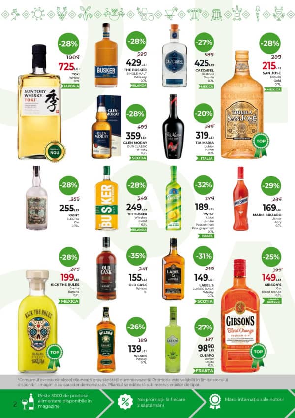 Cataloage Alcomarket: Reduceri de primăvară - 26-03-2026 - 08-04-2026.