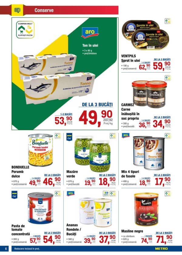 Cataloage Catalog produse alimentare de la METRO (Nr. 6) - 19-03-2026 - 01-04-2026.