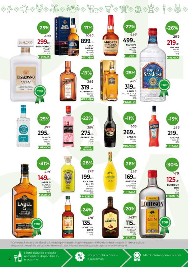 Каталоги Alcomarket: Весение скидки - 26-02-2026 - 11-03-2026.