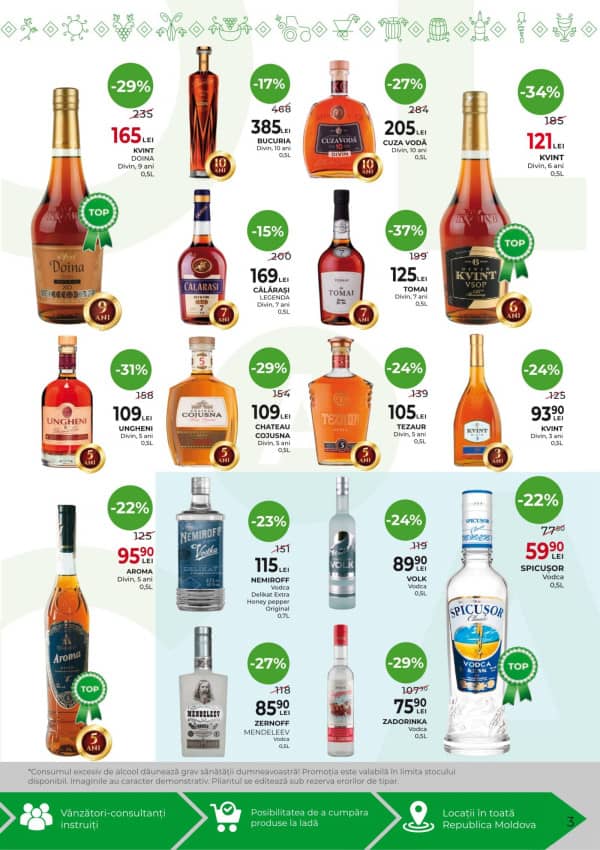 Cataloage Alcomarket: Reduceri de primăvară - 26-03-2026 - 08-04-2026.