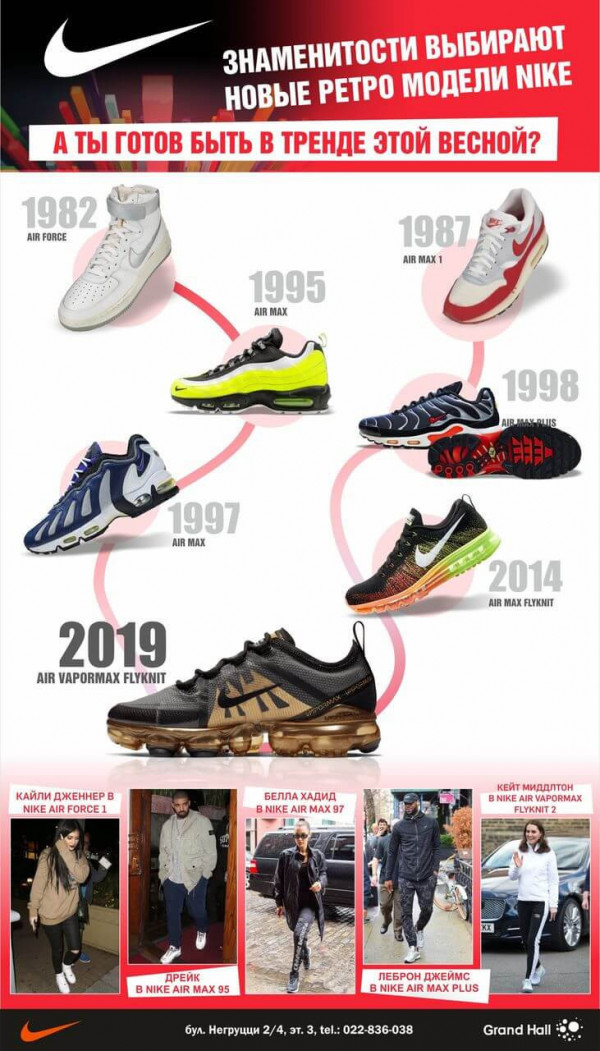 Nike: Este în vogă