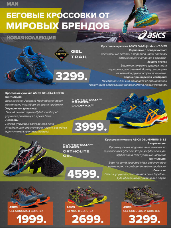 Sportlandia: лучшие беговые кроссовки