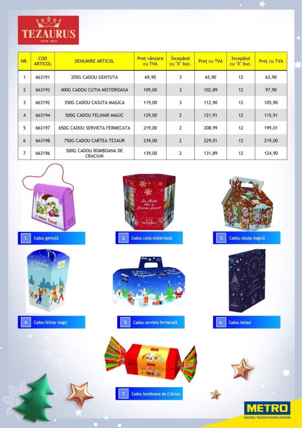 Cataloage METRO: Vine Crăciunul cu decorațiuni și bunătați - 13-11-2025 - 01-01-2026.