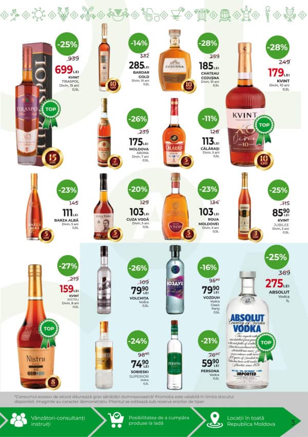 Cataloage Alcomarket: Reduceri de primăvară - 12-03-2026 - 25-03-2026.