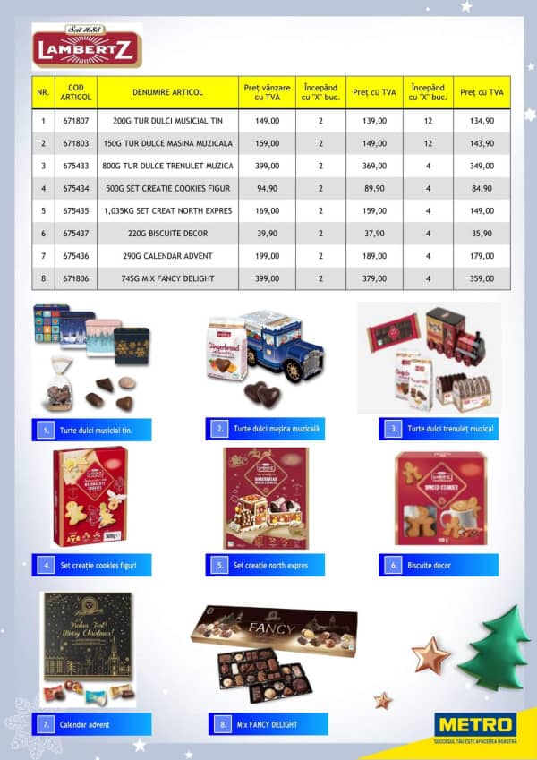 Cataloage METRO: Vine Crăciunul cu decorațiuni și bunătați - 13-11-2025 - 01-01-2026.
