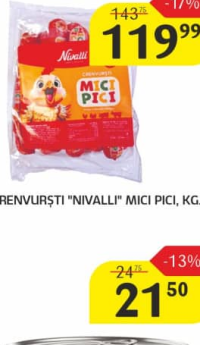 Nivalli Сосиски Mici Pici, кг