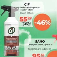 Cif Spray Perfect Finish pentru cuptor 435ml