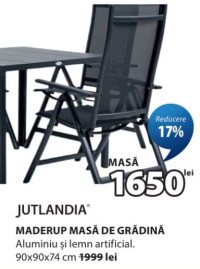 JUTLANDIA MADERUP MASĂ DE GRĂDINĂ 90x90x74 cm